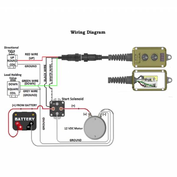 3912 KTI Dump Solenoid #4