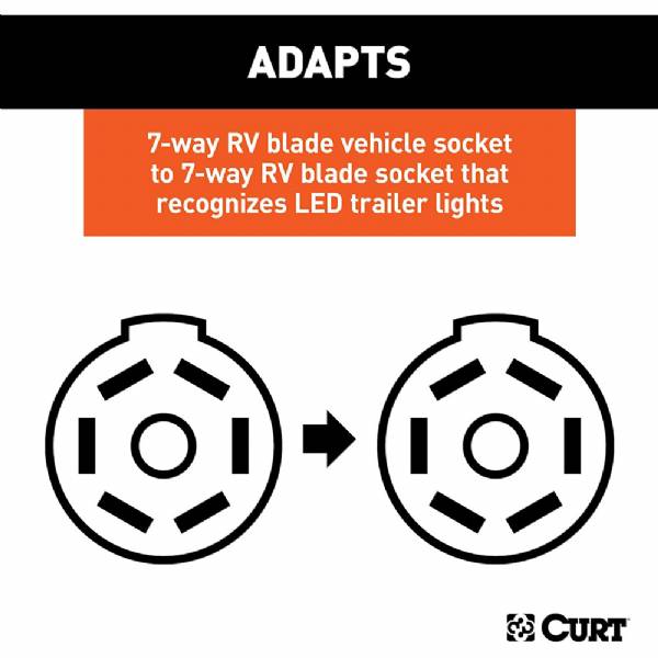 57003 7 Blade to 7 Blade  Adapter to Recognize LED Trailer Lights #2