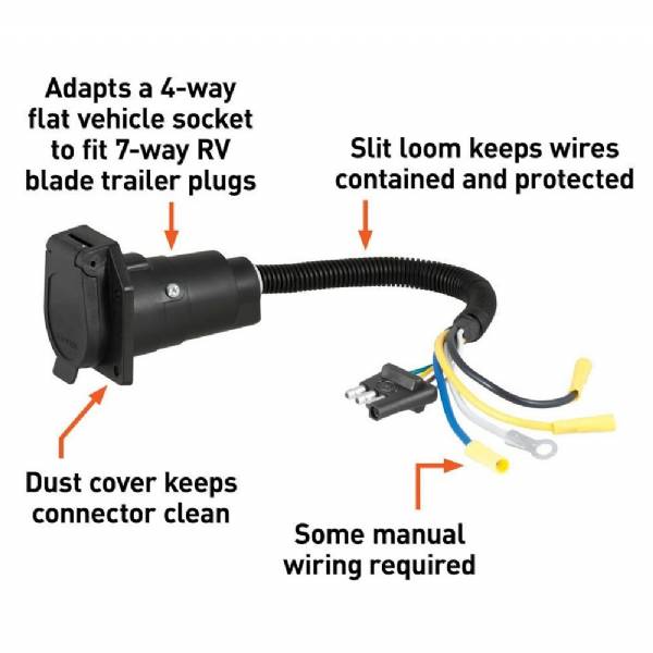 57184 4 Flat Vehicle To 7 Flat RV Trailer Adapter