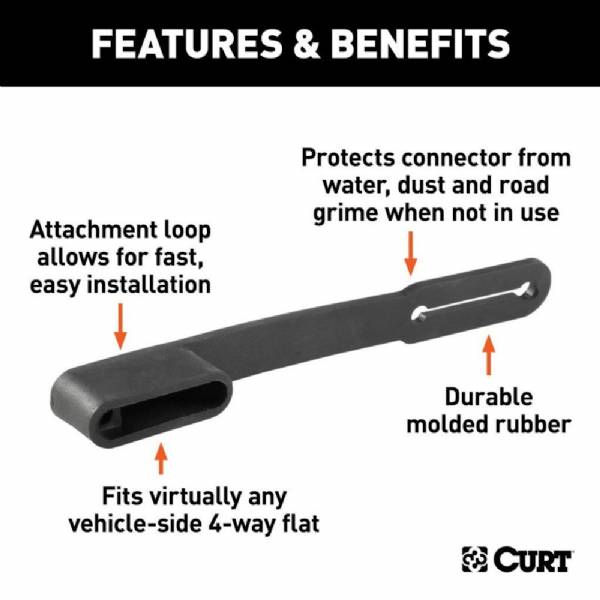 58201 4 way Flat Connector Dust Cover #2