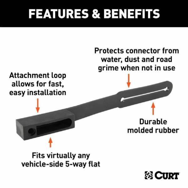 58203 5-Way Flat Connector Dust Cover #2