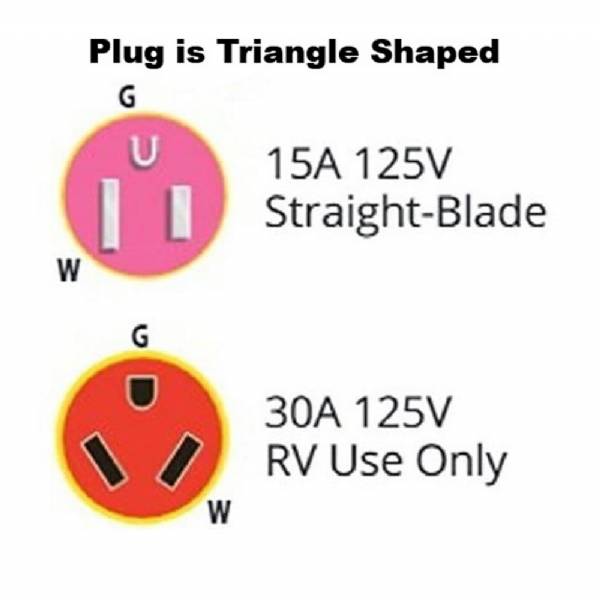 A101530A 15AMP to 30AMP Triangle RV Park Adapter #3