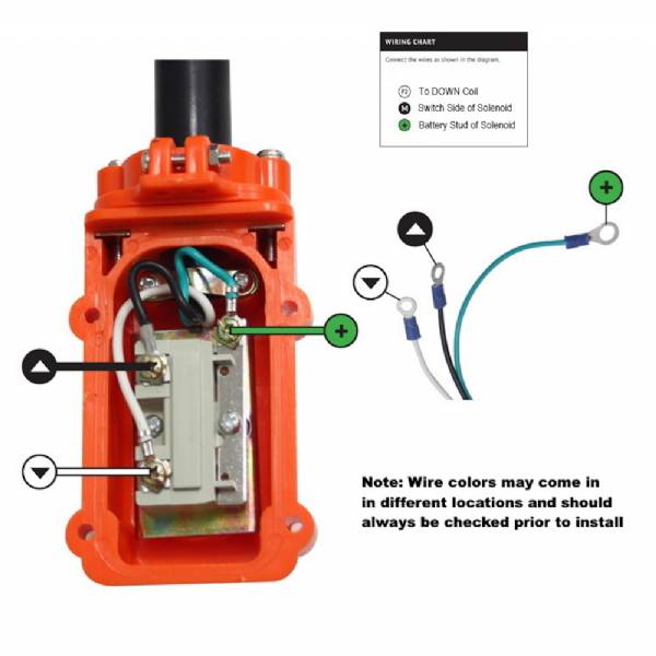 K17025072 3Wire 20ft Pendant Hydraulic Pump Dump Remote Pendant with Cable #2